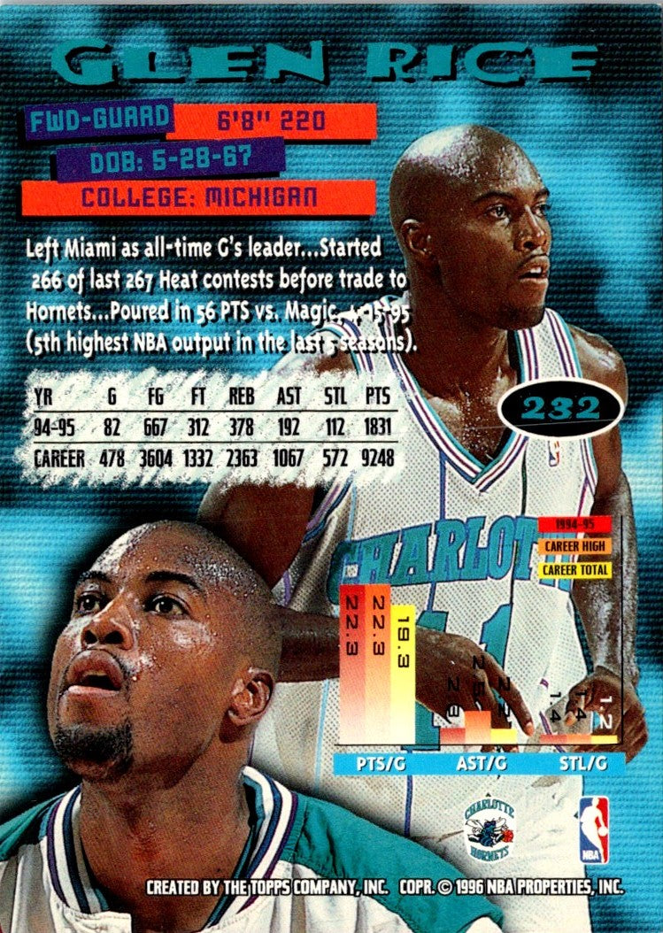 1995 Stadium Club Glen Rice