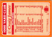 1986 Topps 1000 Yard Club Craig James #11