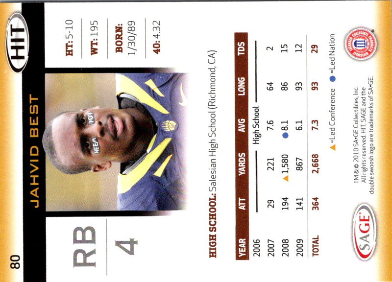 2010 SAGE HIT Jahvid Best