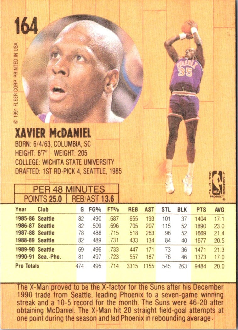 1991 Fleer Xavier McDaniel