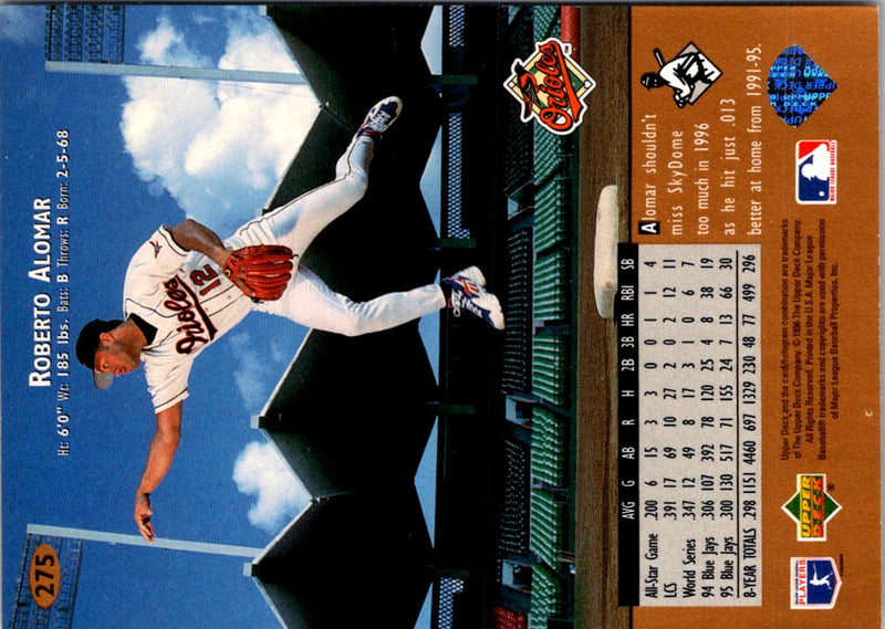 1996 Upper Deck Roberto Alomar