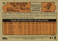2021 Topps Heritage Red Mike Brosseau #260