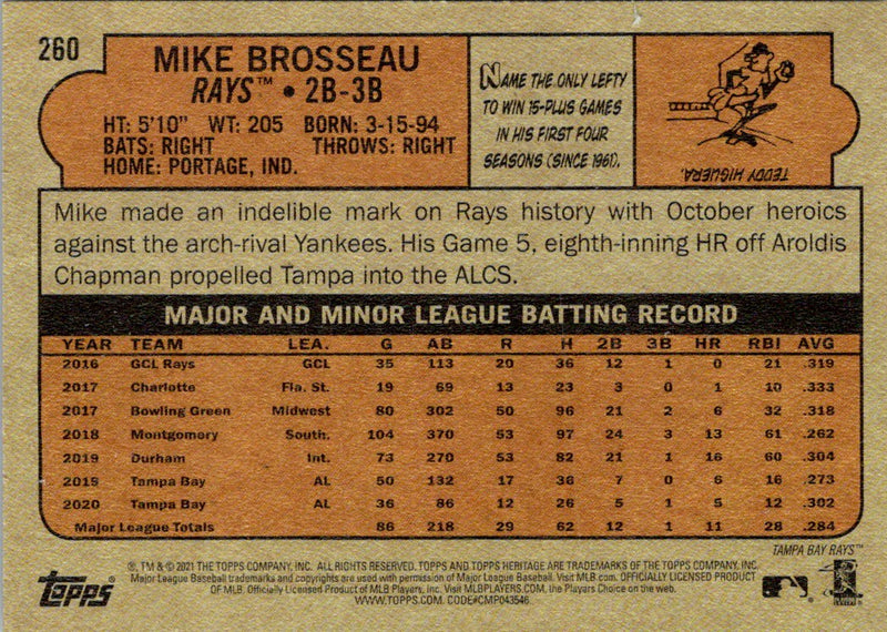 2021 Topps Heritage Red Mike Brosseau