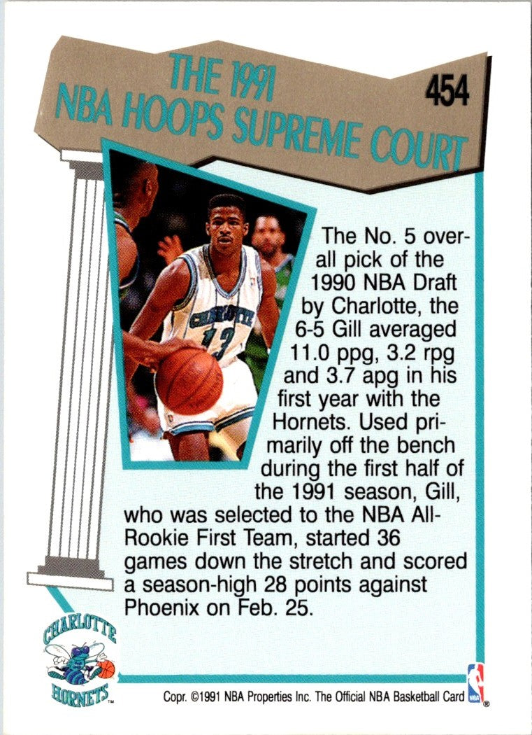 1991 Hoops Kendall Gill