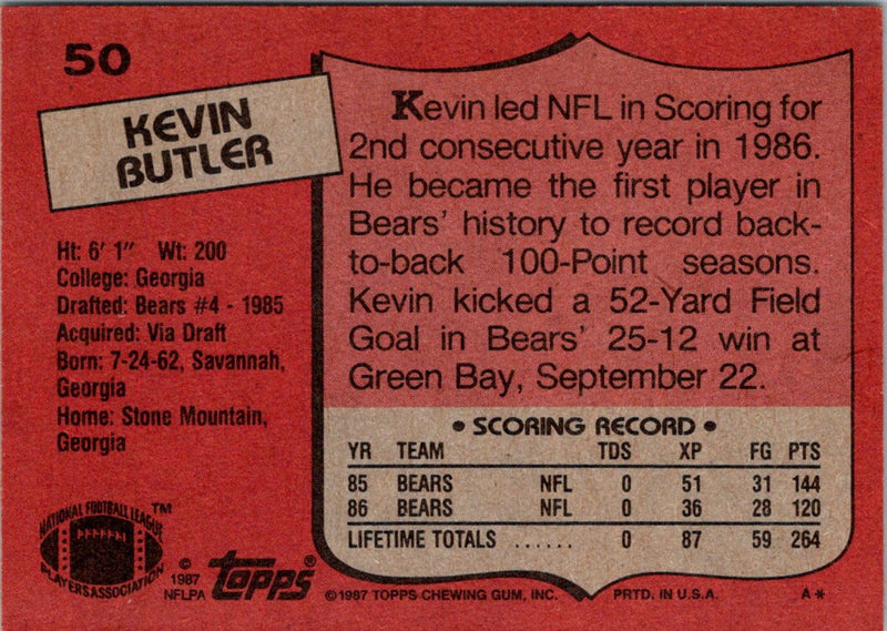 1987 Topps Kevin Butler