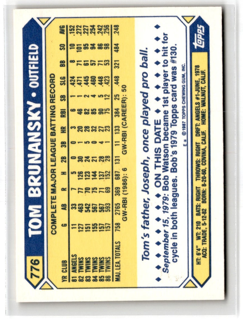 1987 Topps Tiffany Tom Brunansky