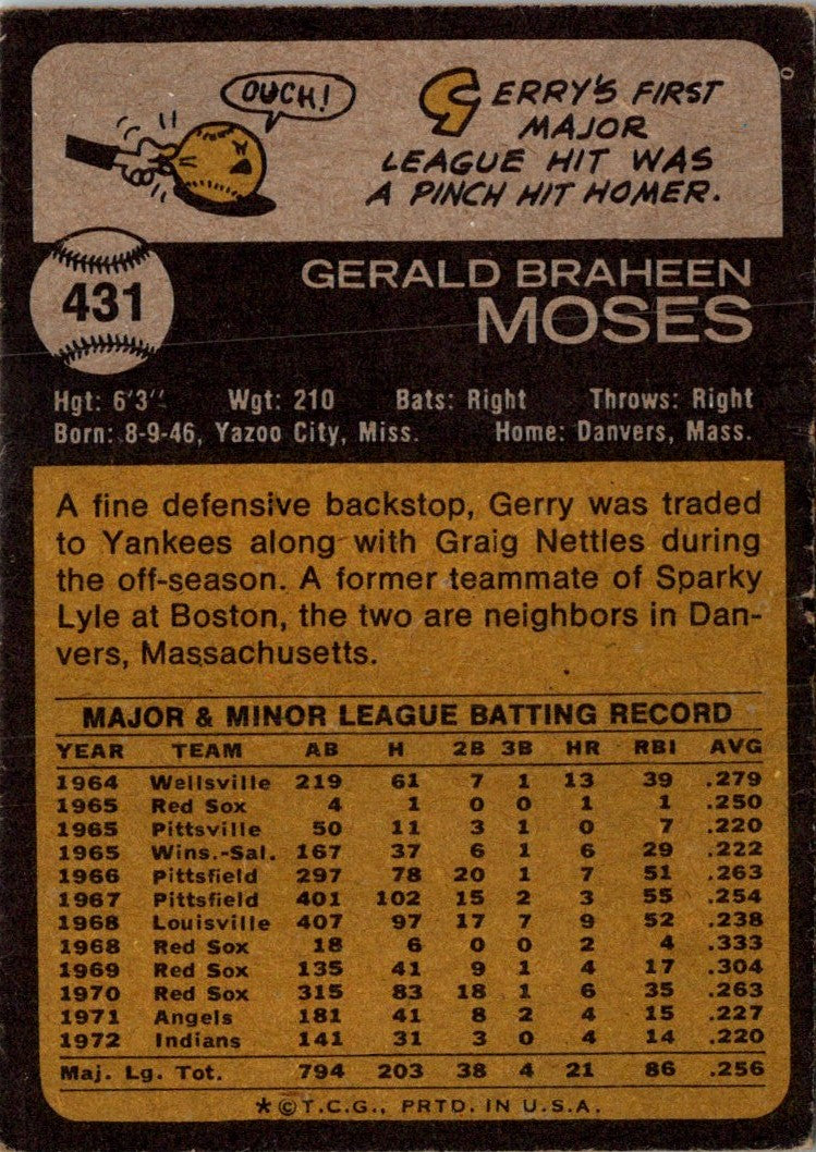 1973 O-Pee-Chee Gerry Moses