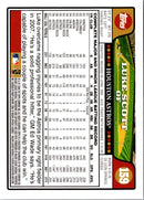 2007 Topps Scott Thorman