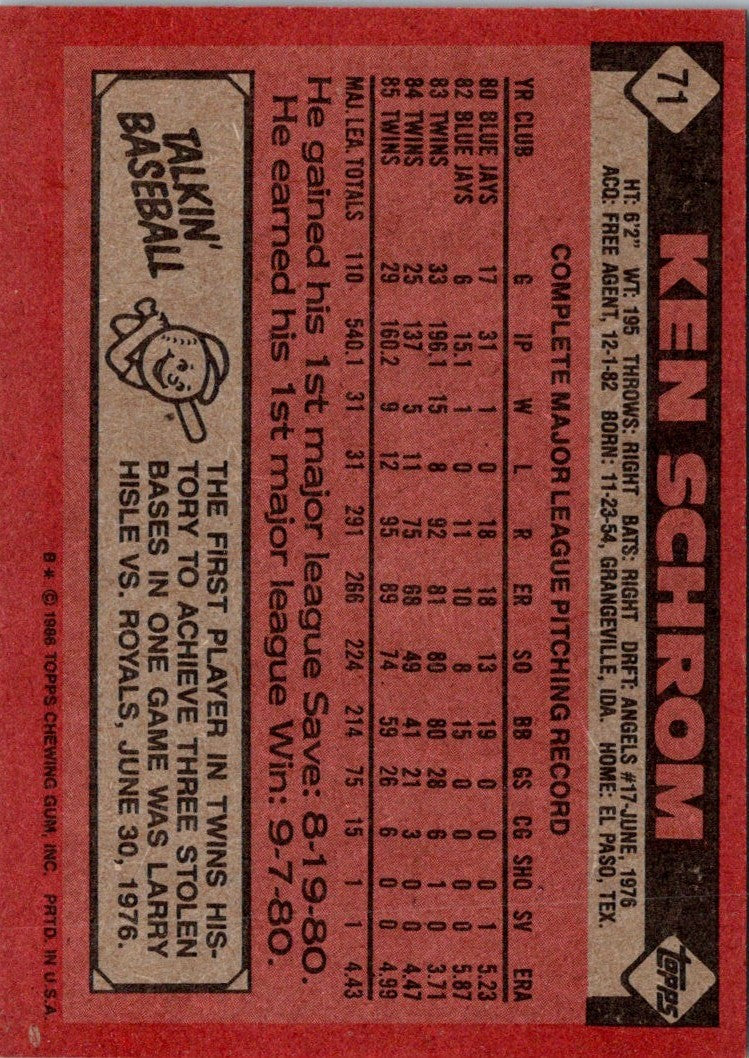 1988 Topps Ken Schrom