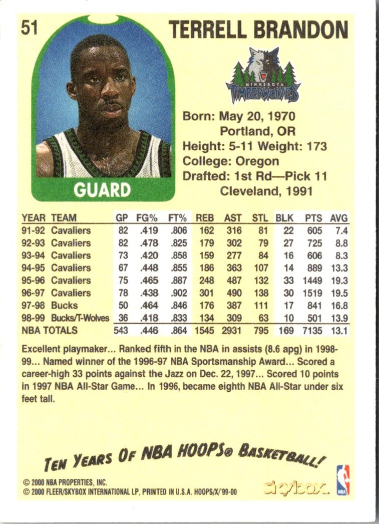 1999 Hoops Decade Terrell Brandon