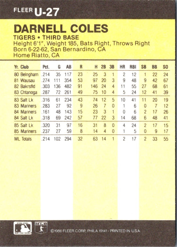 1986 Fleer Update Darnell Coles