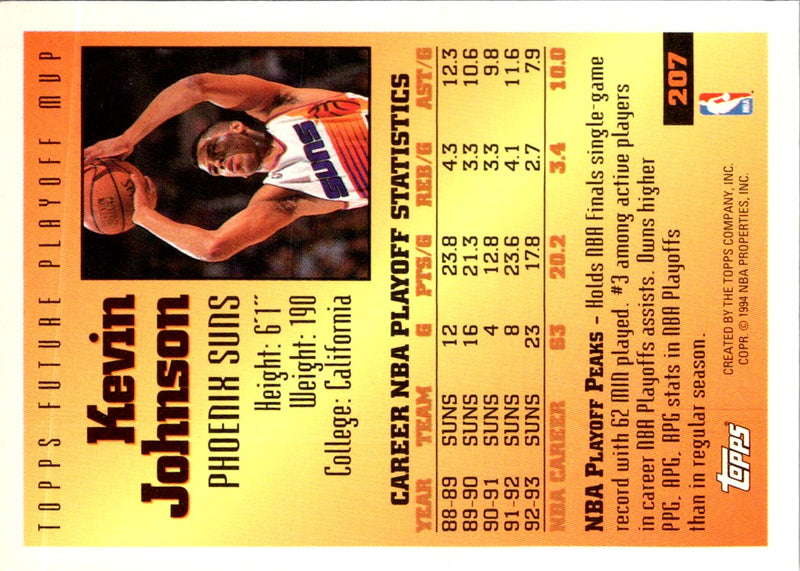1993 Topps Kevin Johnson