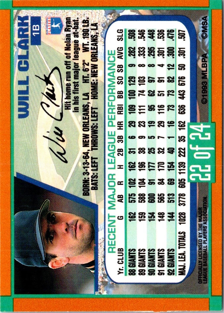 1993 Duracell Power Players I Will Clark