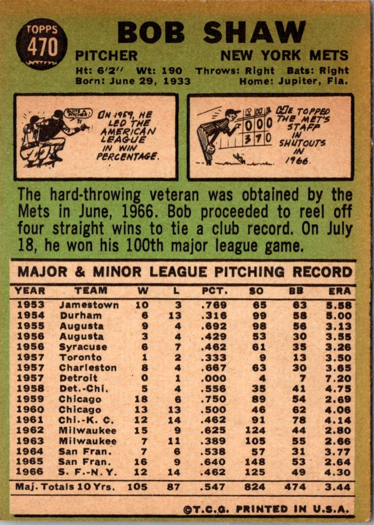 1967 Topps Bob Shaw