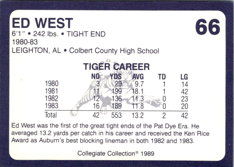 1989 Collegiate Collection Auburn Coke 580 Ed West