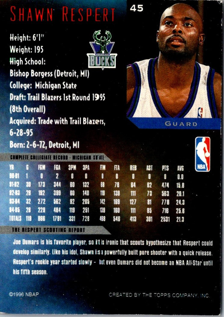 1995 Topps Gallery Players Private Issue Shawn Respert