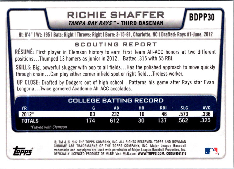 2012 Bowman Draft Picks & Prospects Chrome Richie Shaffer