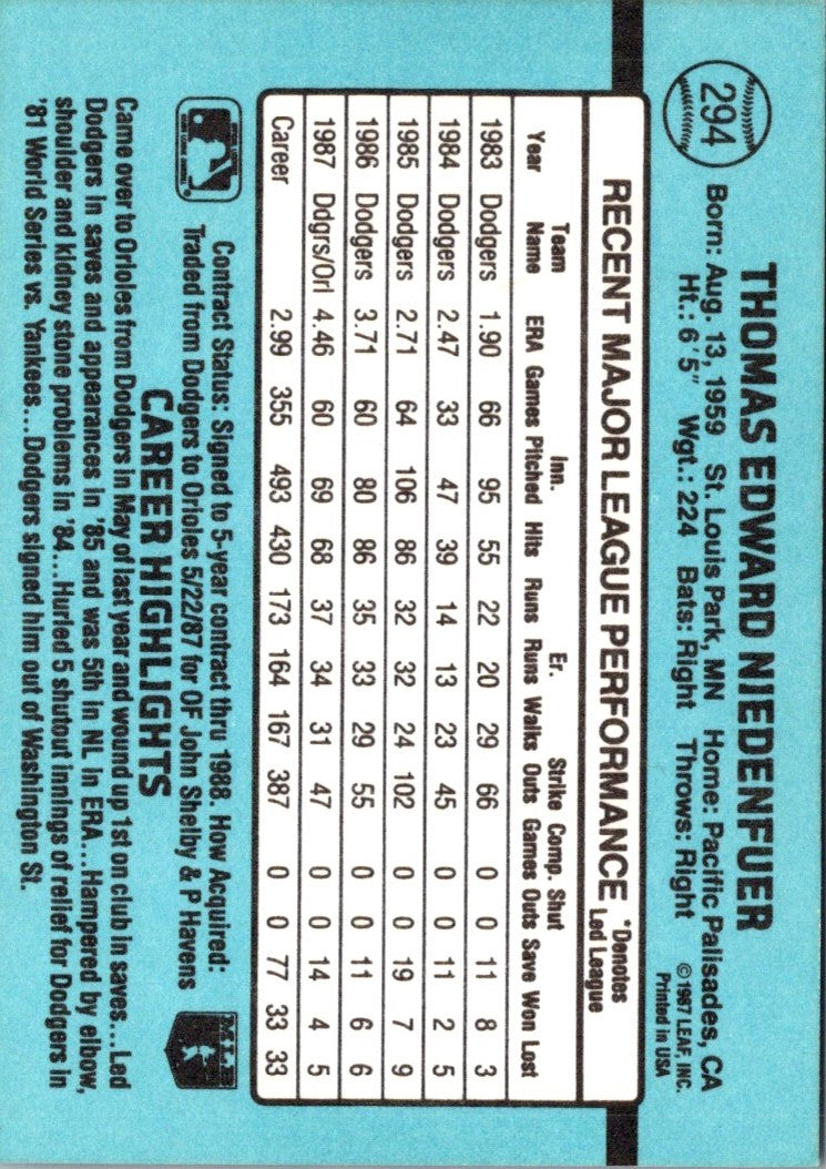 1988 Donruss Tom Niedenfuer