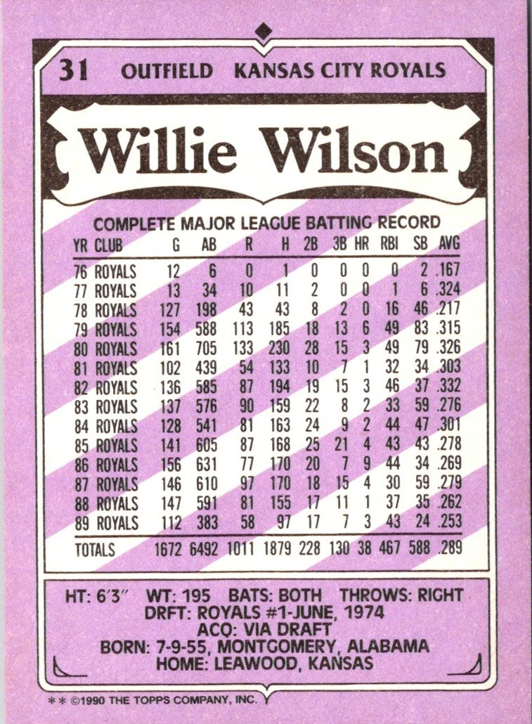 1990 Topps Kay-Bee Kings of Baseball Willie Wilson