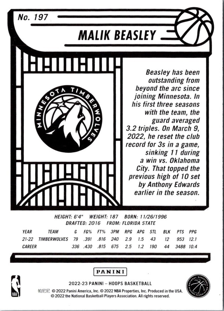 2022 Hoops Blue Malik Beasley