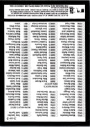 2011 Bowman Topps 100 Manny Machado