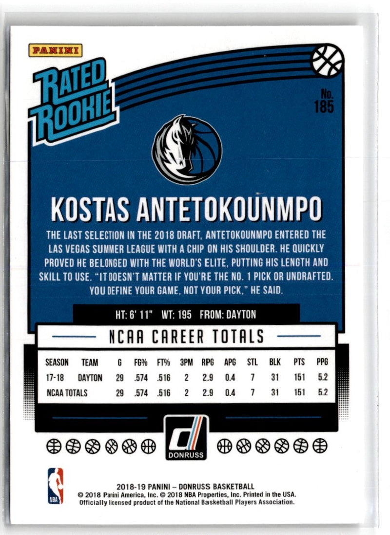 2018 Donruss Optic Blue Velocity Kostas Antetokounmpo