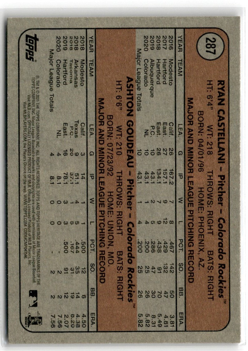 2021 Topps Heritage Rookie Stars 5x7 Gold 2021 Rookie Stars - Rockies - Ashton Goudeau/Ryan Castellani RC SN10