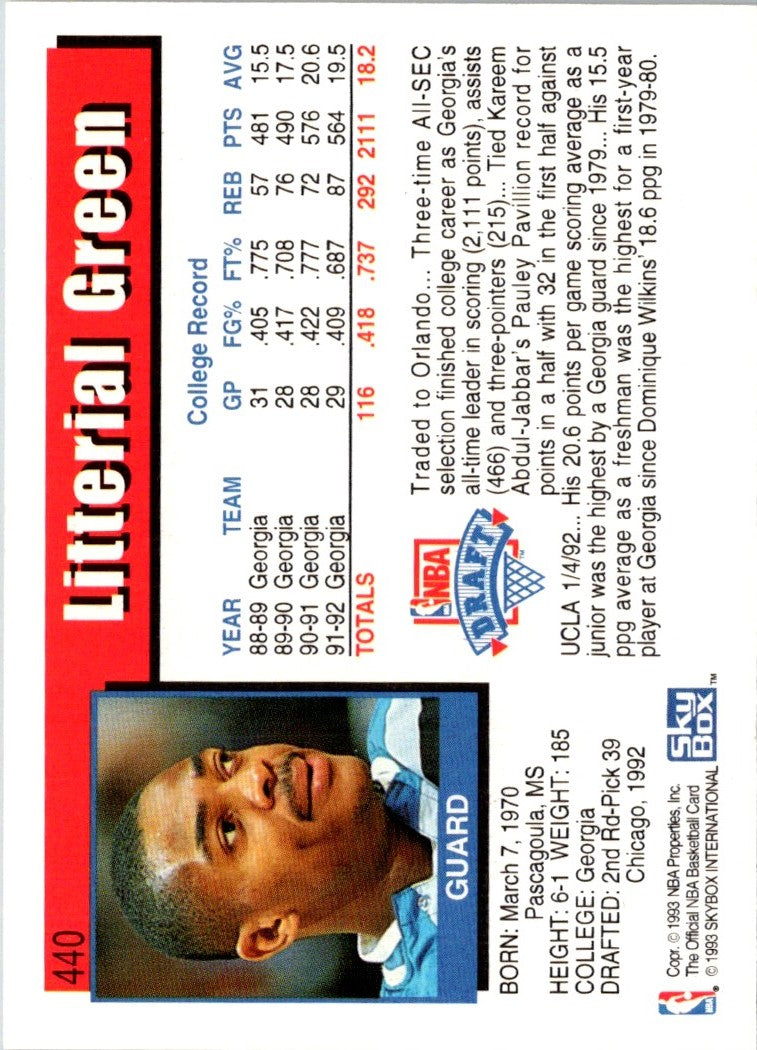 1992 Hoops Litterial Green