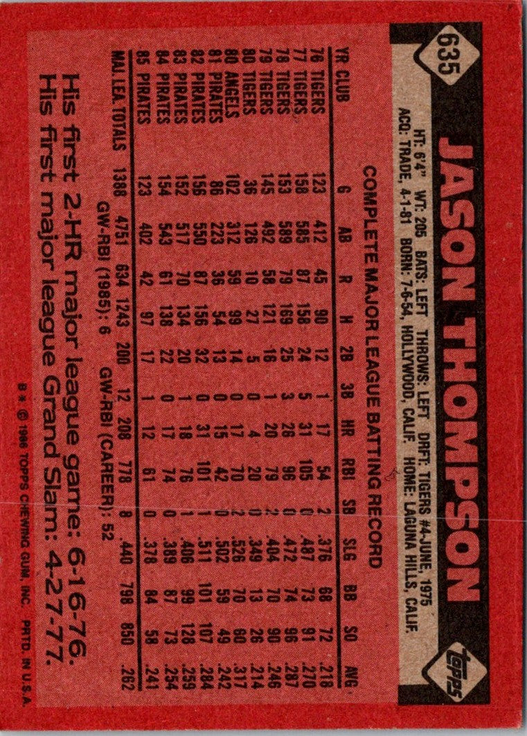 1986 Topps Jason Thompson