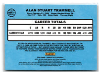 2020 Donruss Optic Retro 1986 Alan Trammell #R86-7