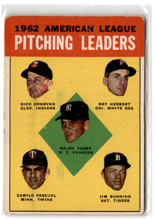 1963 Topps 1962 American League Pitching Leaders #8