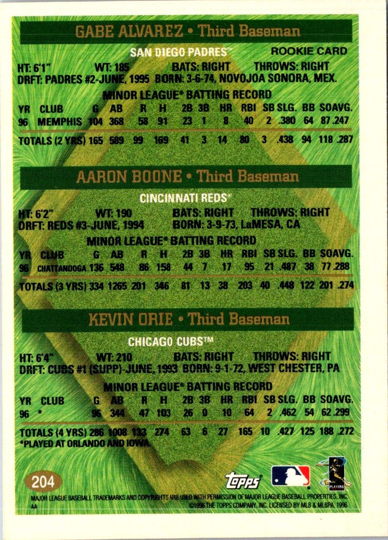 1997 Topps Gabe Alvarez/Aaron Boone/Kevin Orie