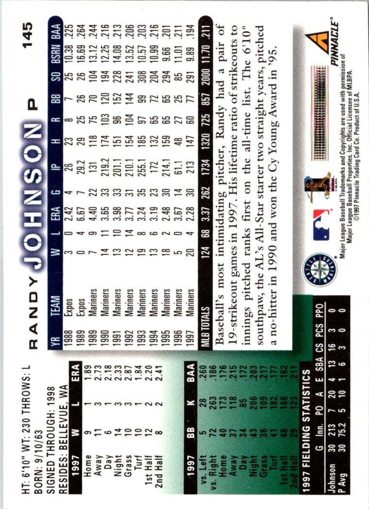 1998 Score Randy Johnson