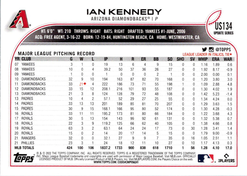 2022 Topps Update Ian Kennedy