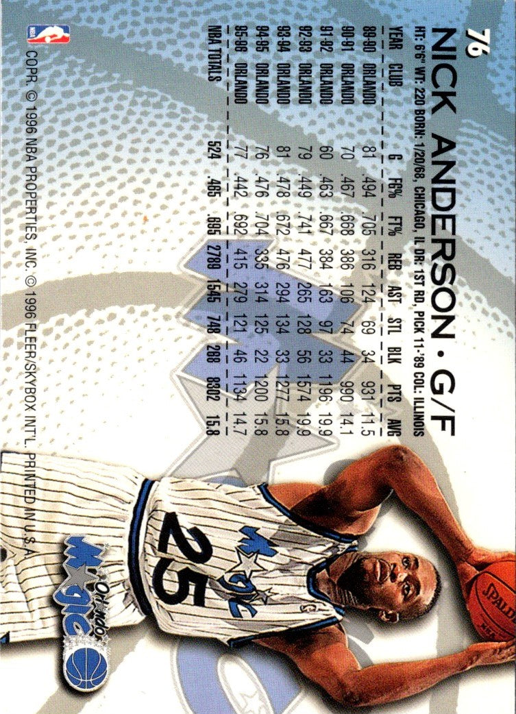1996 Fleer Nick Anderson
