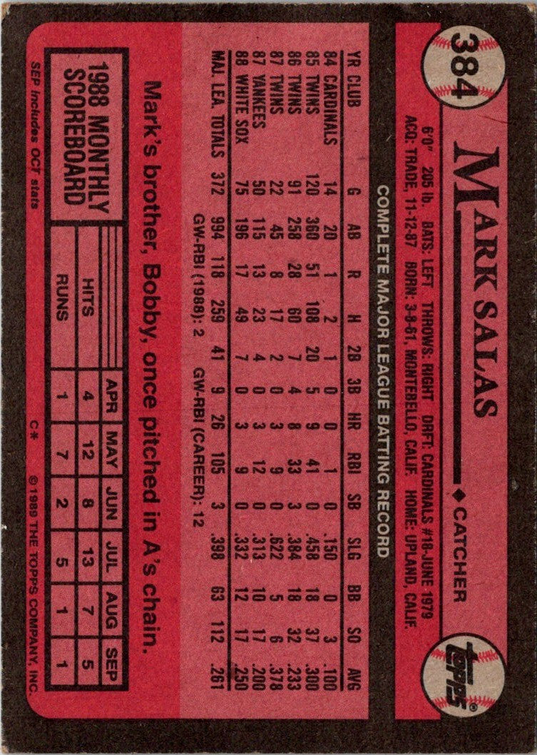 1989 Topps Mark Salas