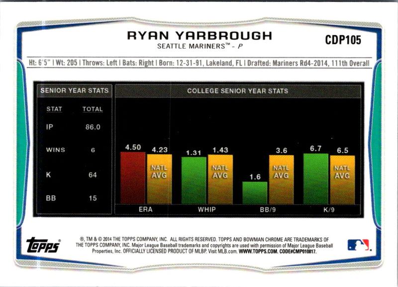 2014 Bowman Draft Picks & Prospects Chrome Ryan Yarbrough