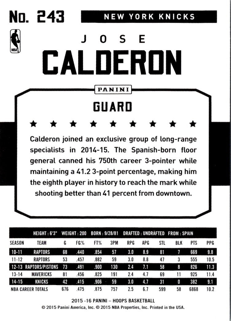 2015 Hoops Jose Calderon