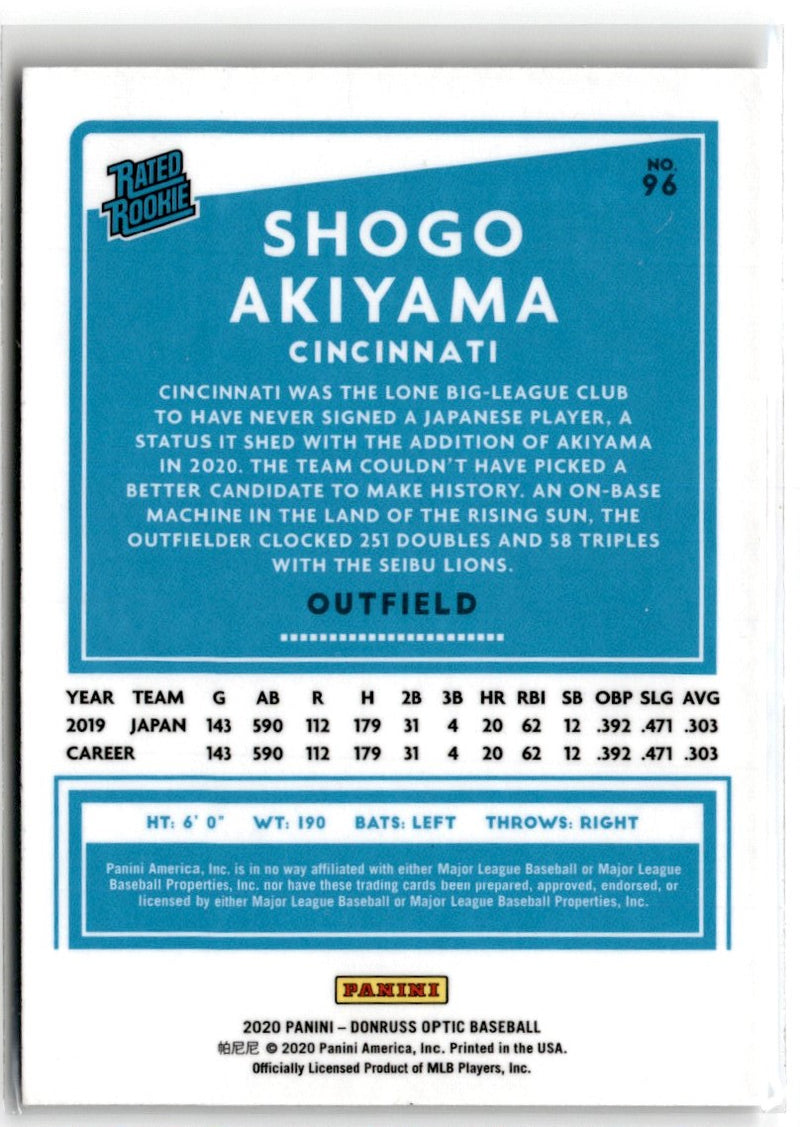 2020 Donruss Optic Red Wave Shogo Akiyama