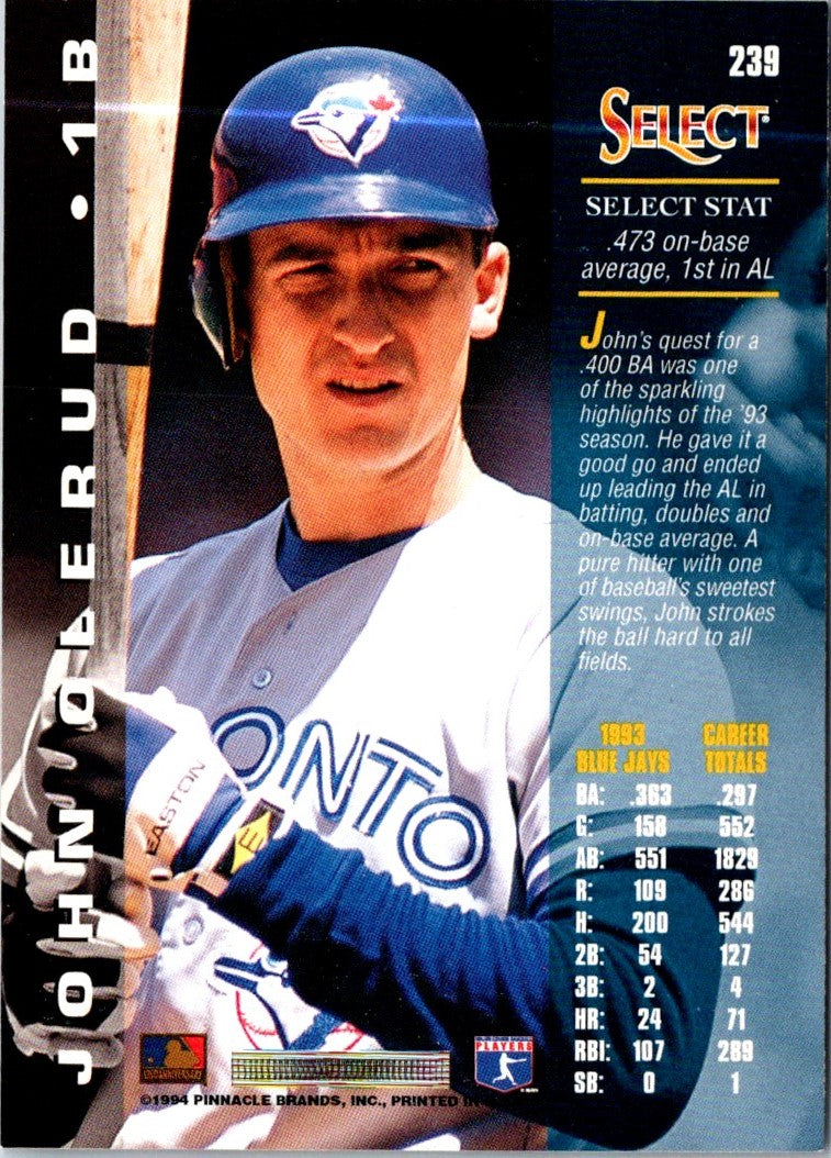 1993 Select Spike Owen