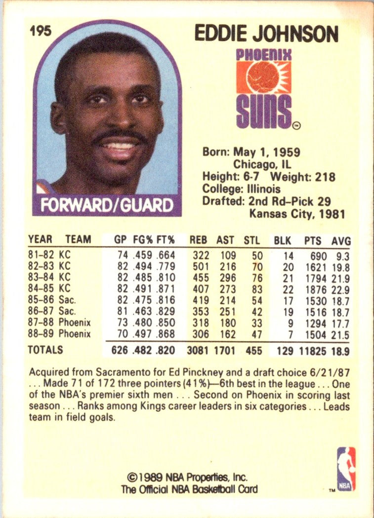 1989 Hoops Eddie Johnson