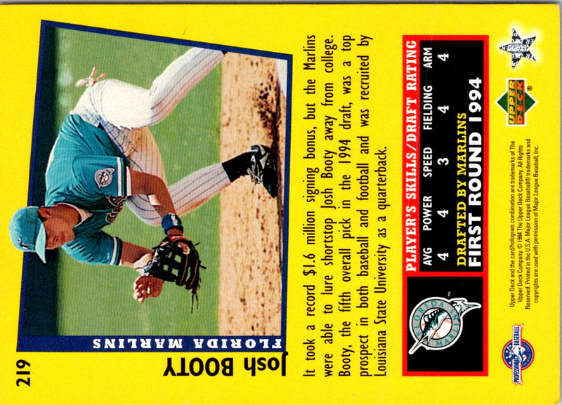 1995 Upper Deck Minors Future Stock Josh Booty