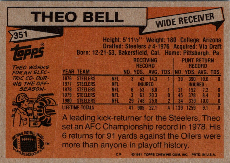 1981 Topps Theo Bell