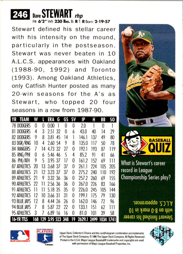 1996 Collector's Choice Dave Stewart