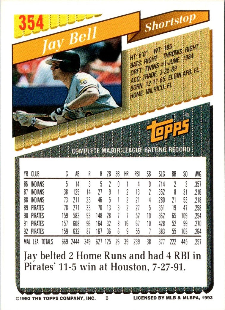 1993 Topps Jay Bell