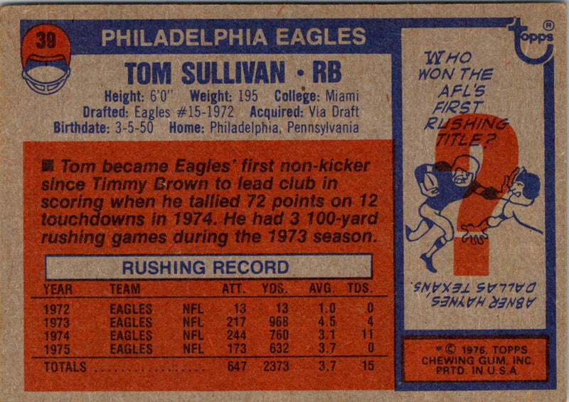 1976 Topps Tom Sullivan