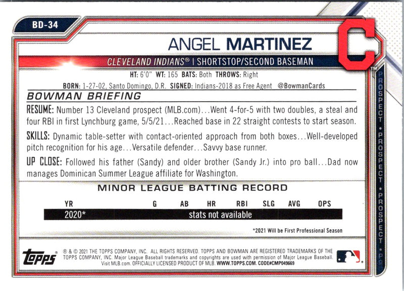 2021 Bowman Draft Angel Martinez