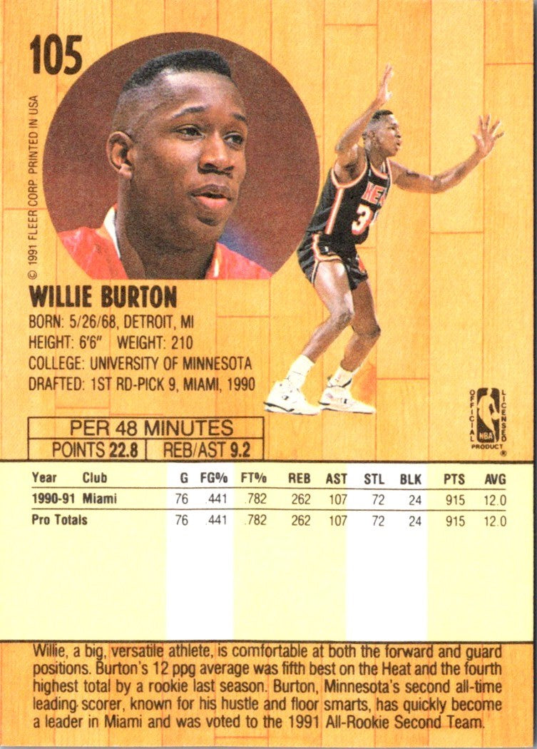 1991 Fleer Willie Burton