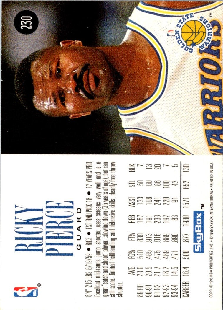 1994 SkyBox Ricky Pierce