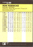 1986 Fleer Update Ron Roenicke